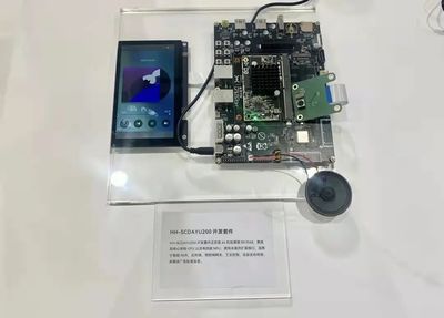 踔厲奮發(fā)，篤行不怠！潤和軟件HiHope 2021 OpenHarmony大事記與人工智能應(yīng)用軟件開發(fā)